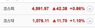 한국 증시 괜찮은데 왜 도망가라그러지_3.webp