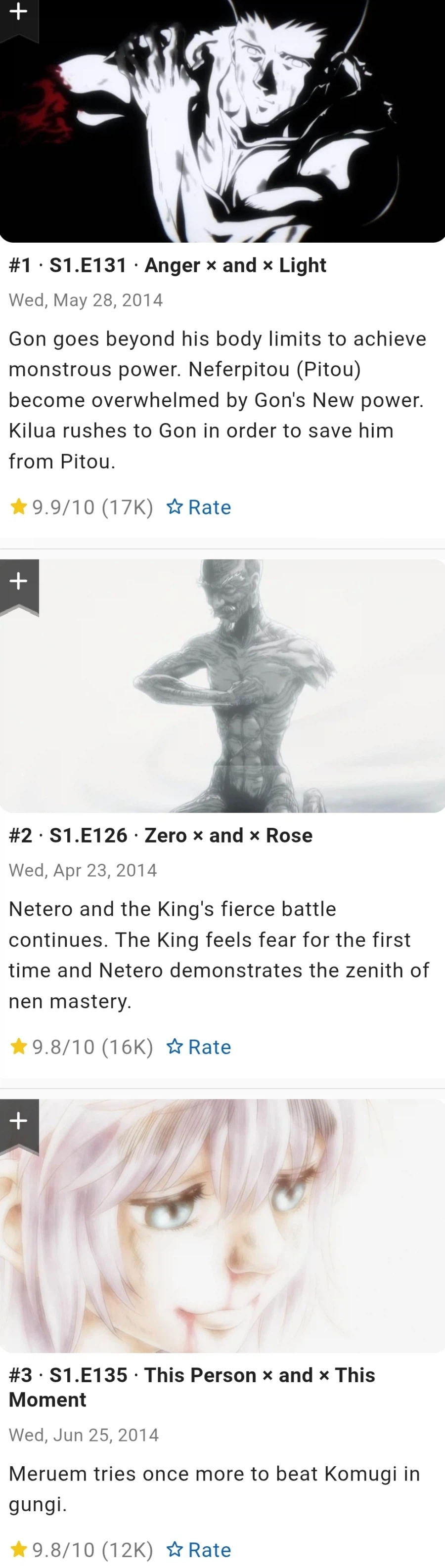 서양에서 일본 애니들 에피소드 평점 재밌네_1.webp