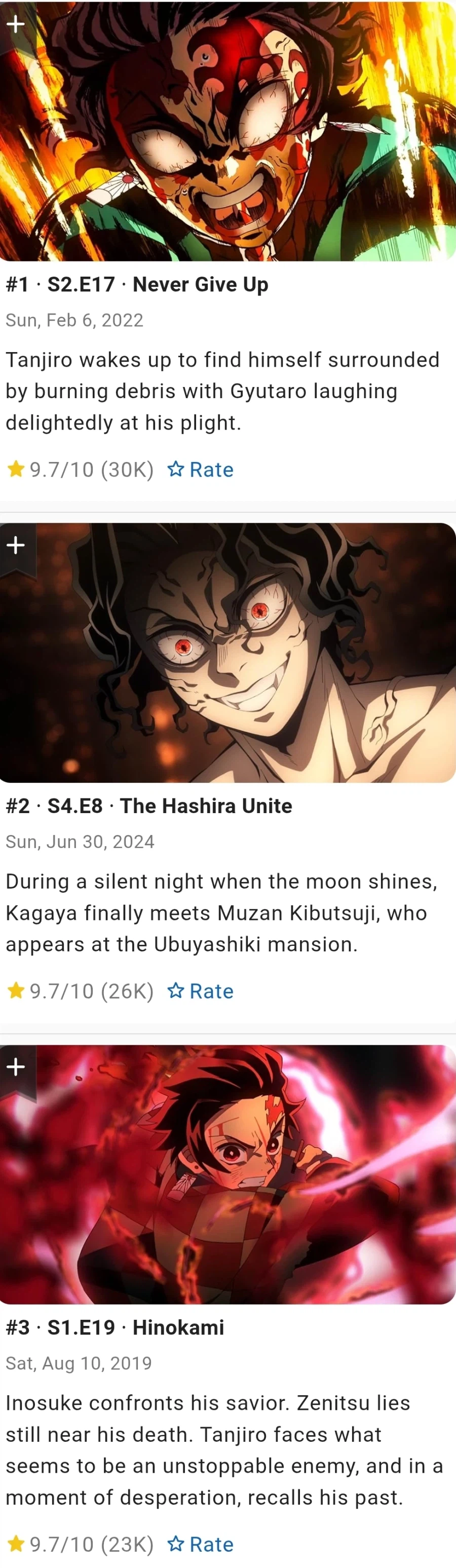 서양에서 일본 애니들 에피소드 평점 재밌네_4.webp