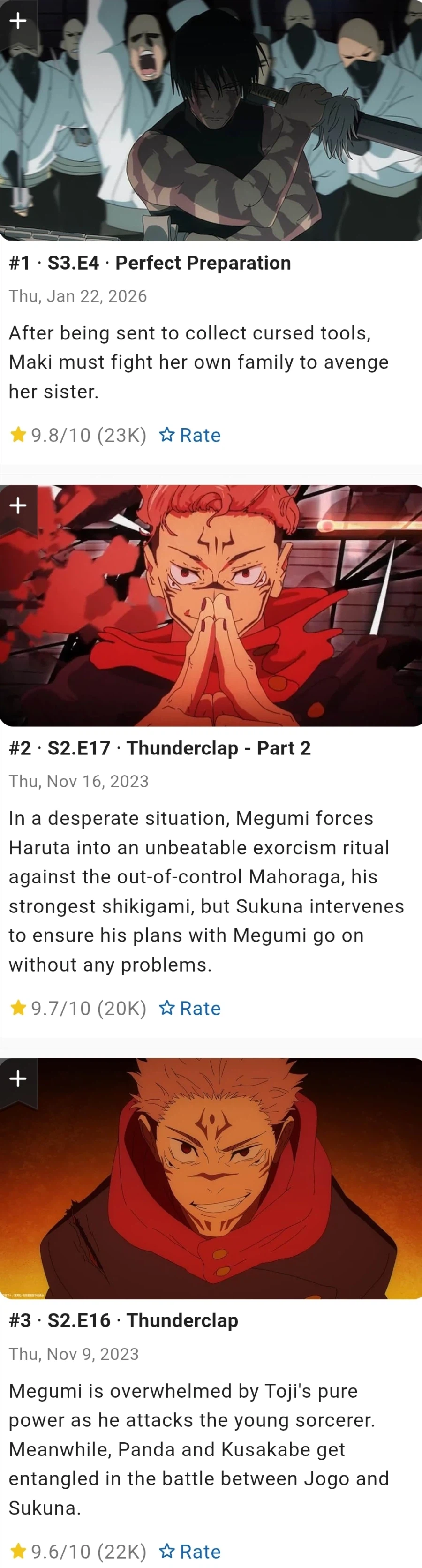 서양에서 일본 애니들 에피소드 평점 재밌네_5.webp