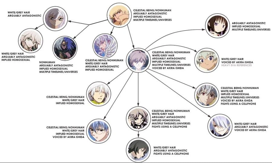 데빌맨이 만화/애니/게임에 끼친 영향_1.webp