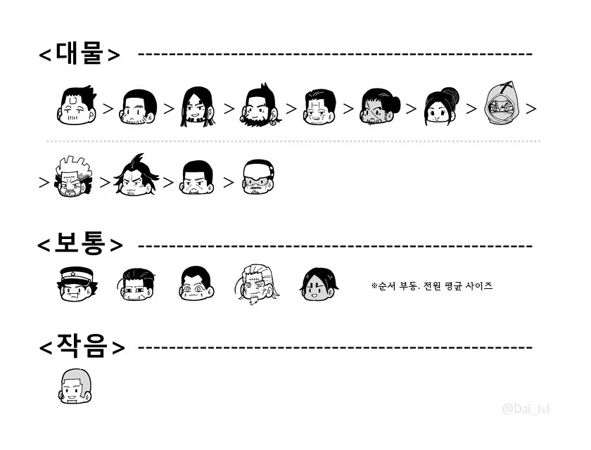 동료를 모아 보물을 찾아떠나는 일본의 모험 액션 만화_3.webp