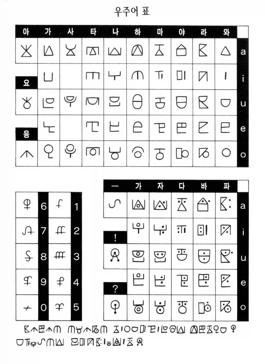 난 빡대가리라 이거 해석하는데 한참 걸렸음._1.webp
