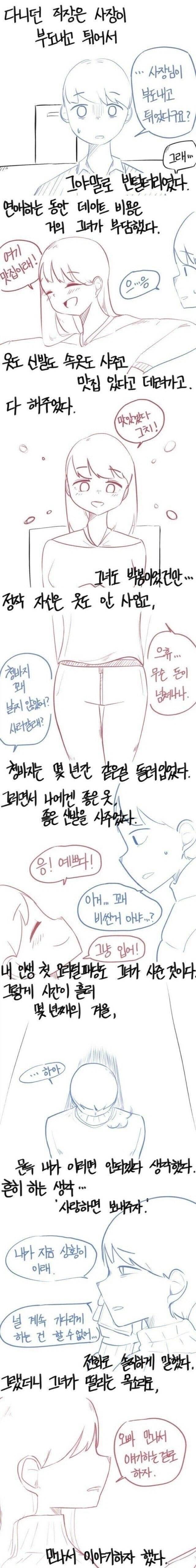 어느 실직자가 여친과 헤어지는 manhwa_1.webp