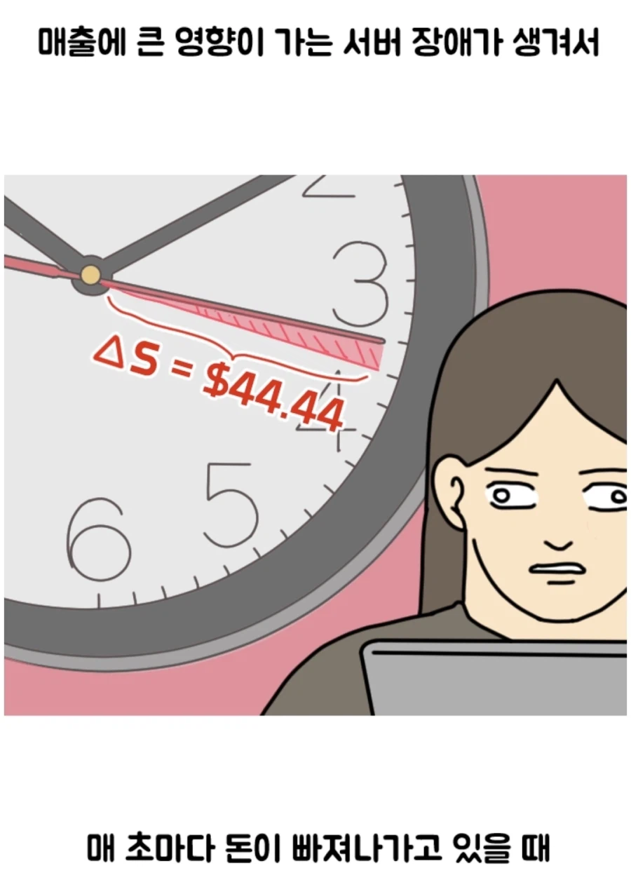 개발자 공포특급 호러쇼.manhwa_9.webp