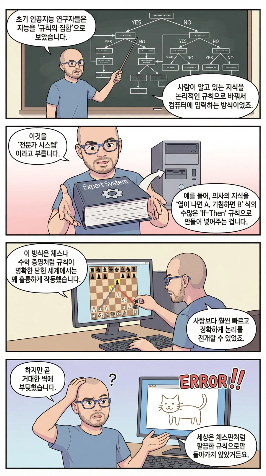 AI로 만든 AI 설명 학습만화.manhwa_6.webp