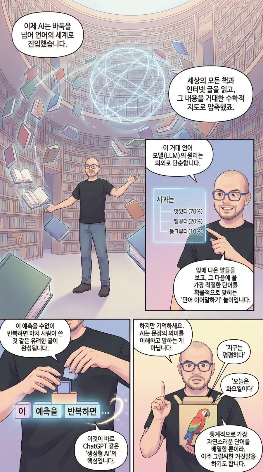 AI로 만든 AI 설명 학습만화.manhwa_14.webp