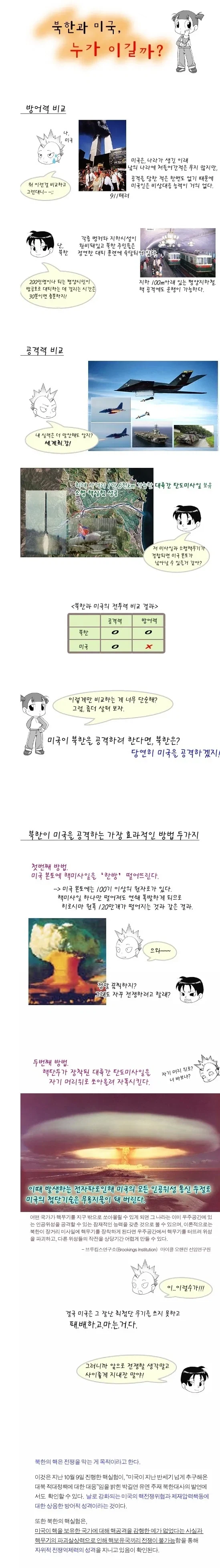 전설의 미군 vs 북한군 .manwha_1.webp