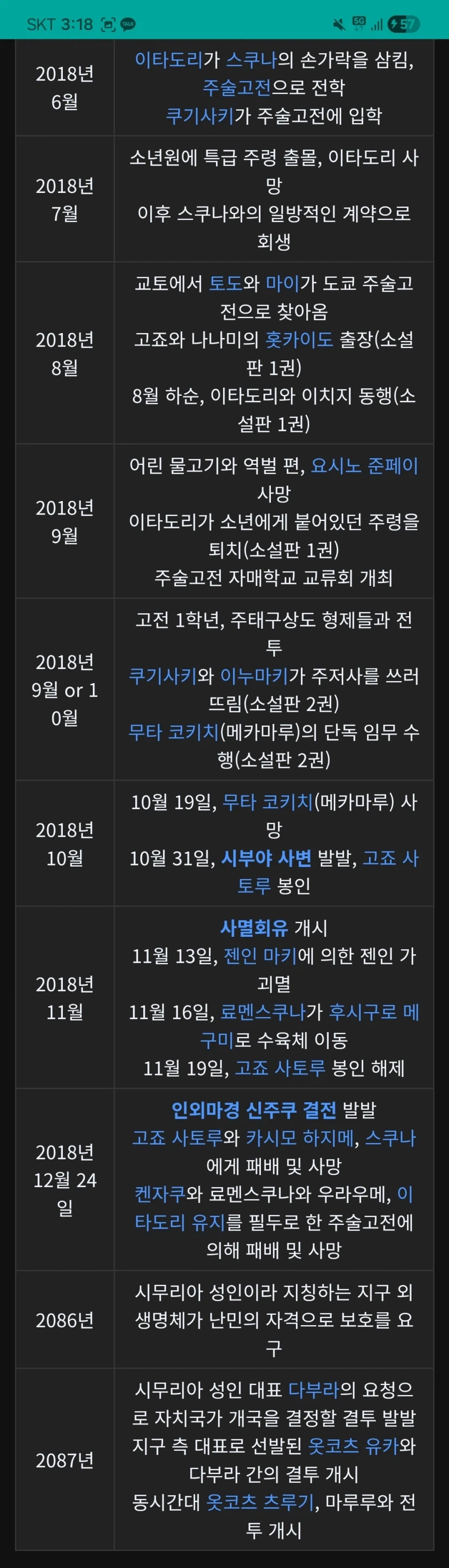 주술회전모듈로) 국가권력급으로 강해진게 납득가는놈_3.webp