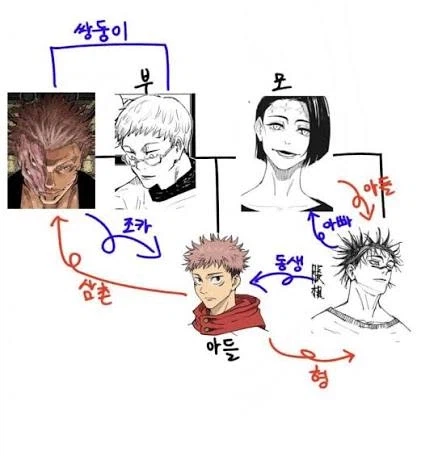 주술회전모듈로) 국가권력급으로 강해진게 납득가는놈_11.webp