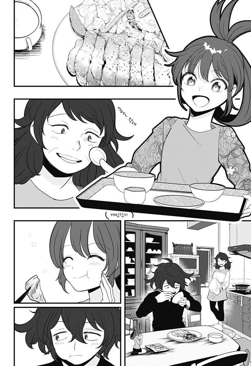 몸이 점점 작아지는