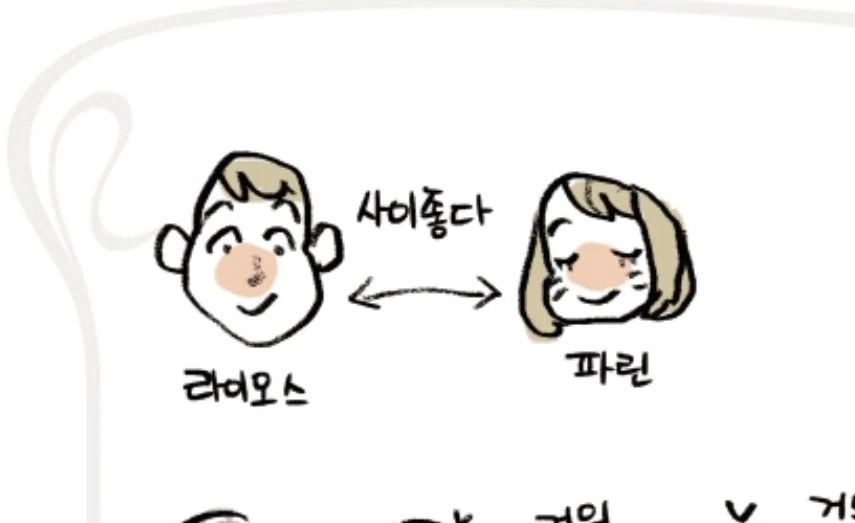 수상하게 사이가 좋은 남매_1.webp