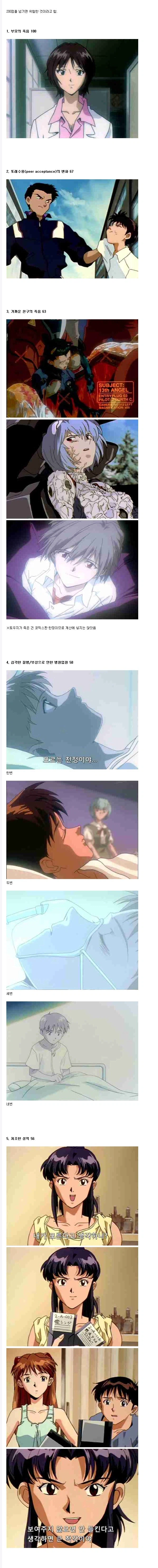 에바)이카리 신지 스트레스 점수_1.webp