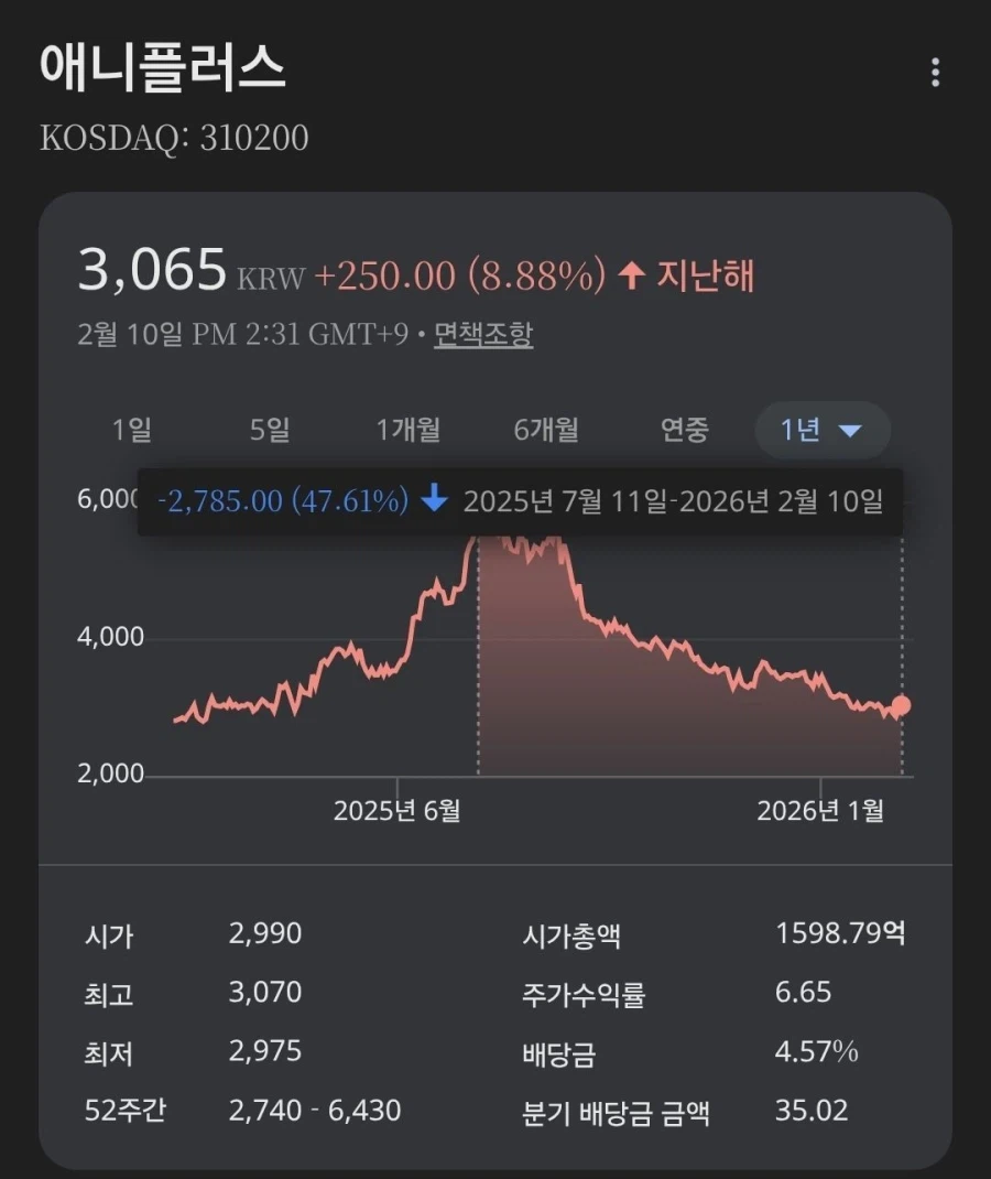 애니플러스 주식 종목토론방.jpg_2.webp