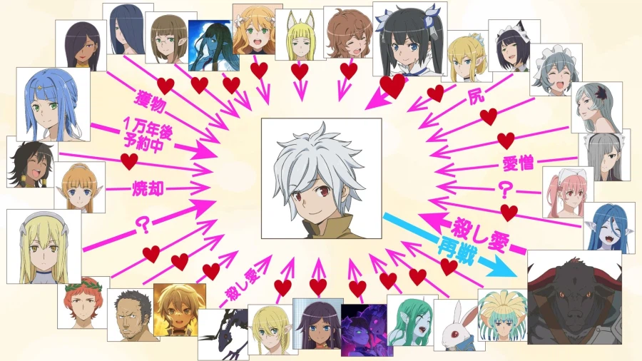 던만추)벨의 인물 관계도 한짤 요약_1.webp