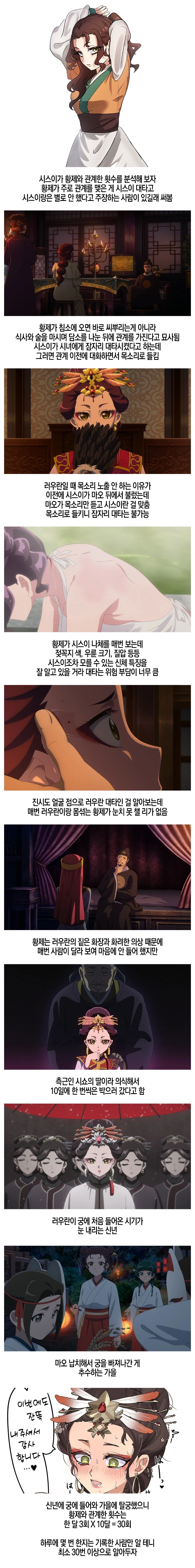 약사의혼잣말) 시스이 관계횟수 분석.jpg_1.webp