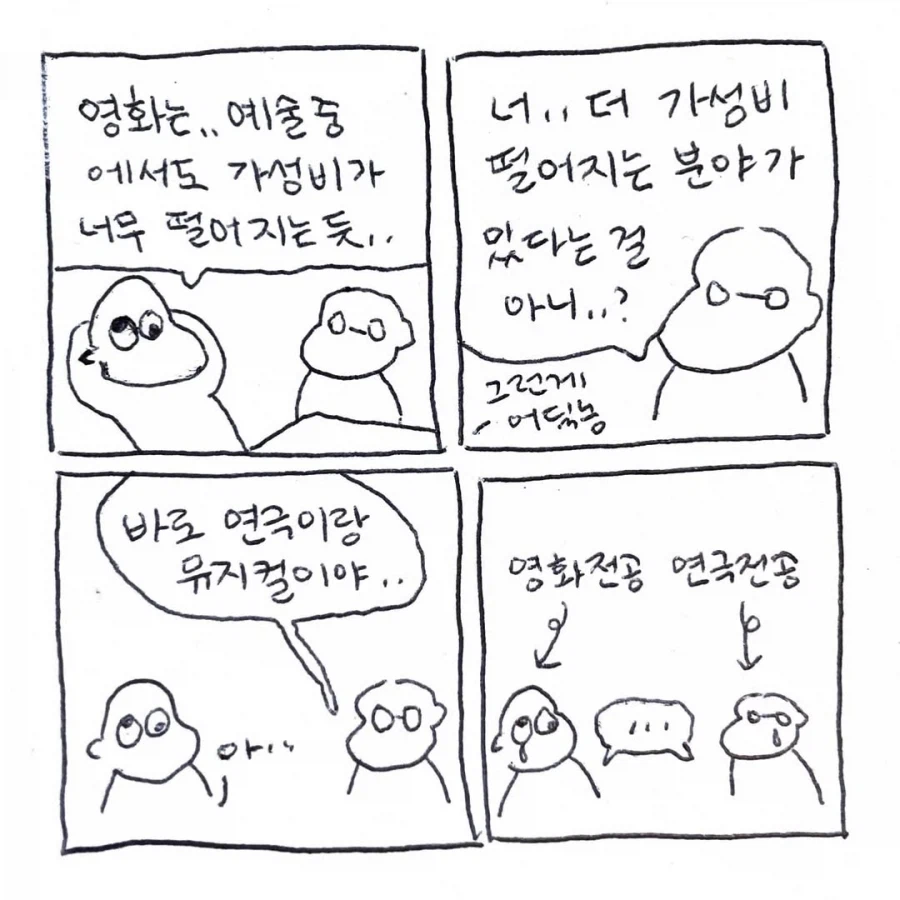 유독 가성비 떨어지는 예술 분야.manga_1.webp