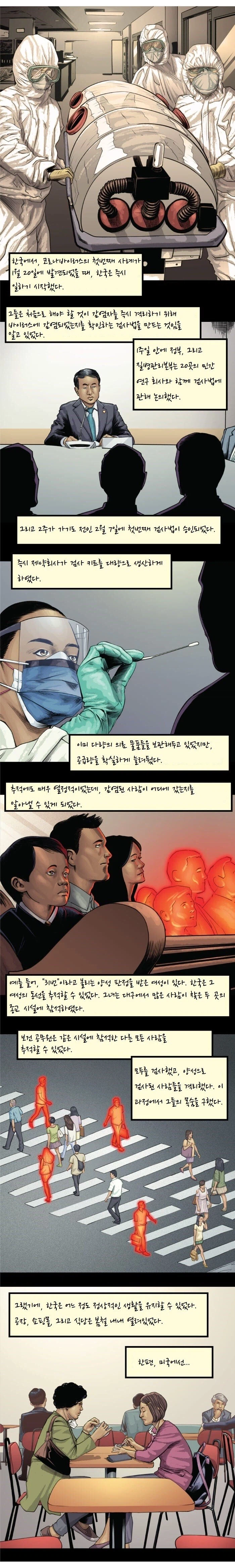코로나 펜데믹에 대비하는 미국,한국 .manwha_3.webp