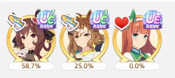 말딸) 1/2라 승률 83.7퍼_1.webp