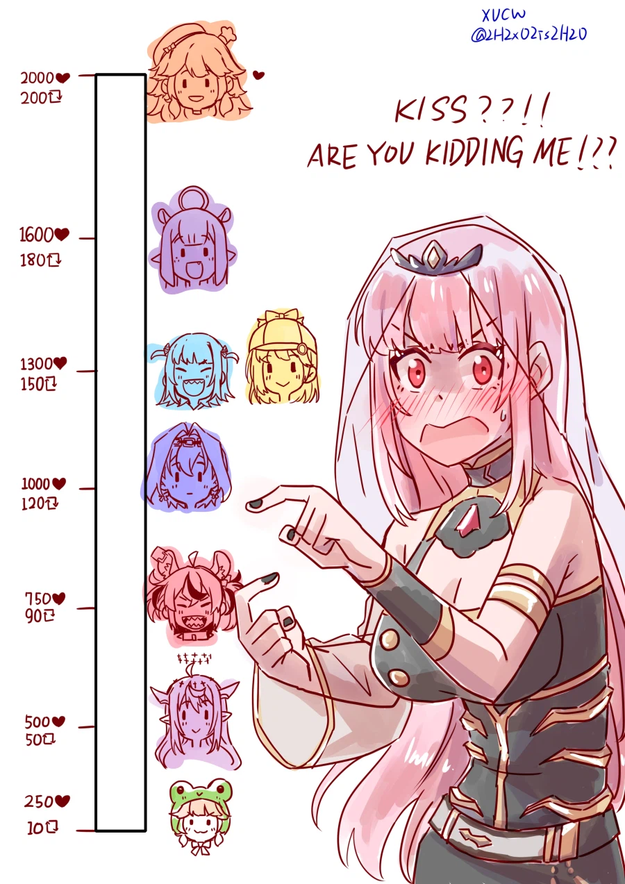 버튜버)동료들이랑 키스챌린지하는 칼리.comic_1.webp