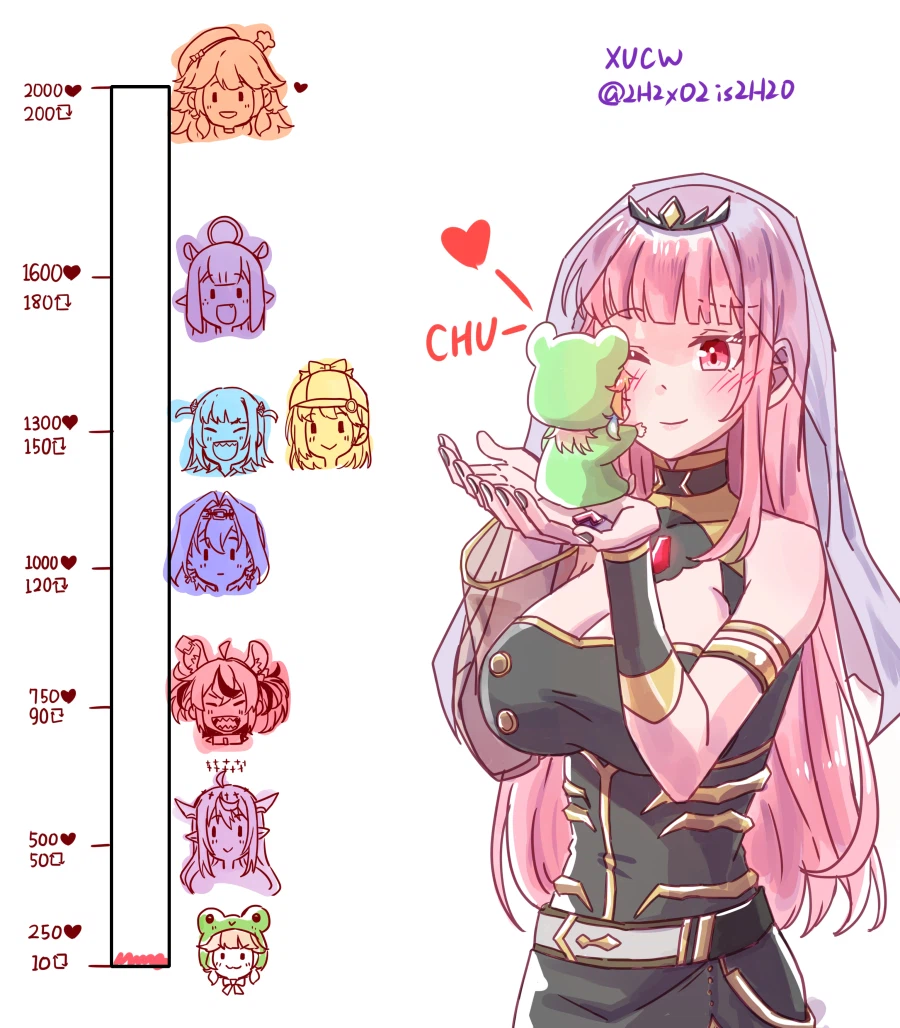 버튜버)동료들이랑 키스챌린지하는 칼리.comic_2.webp