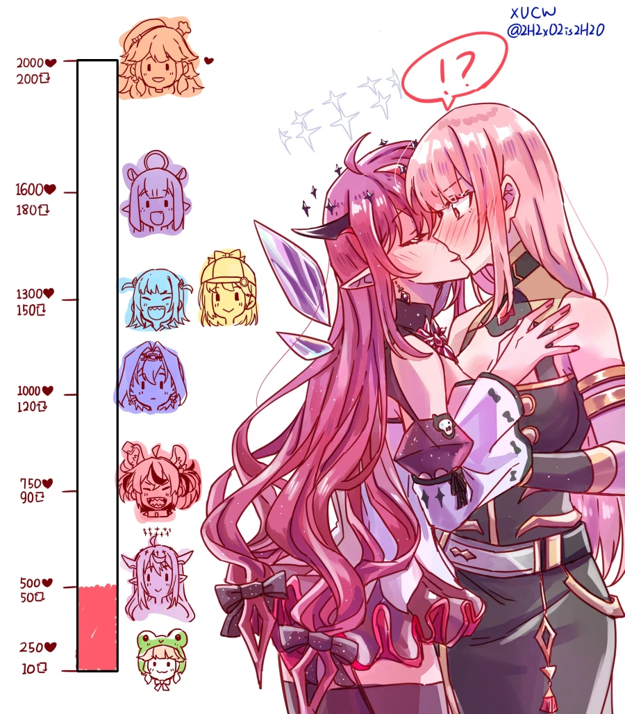 버튜버)동료들이랑 키스챌린지하는 칼리.comic_3.webp