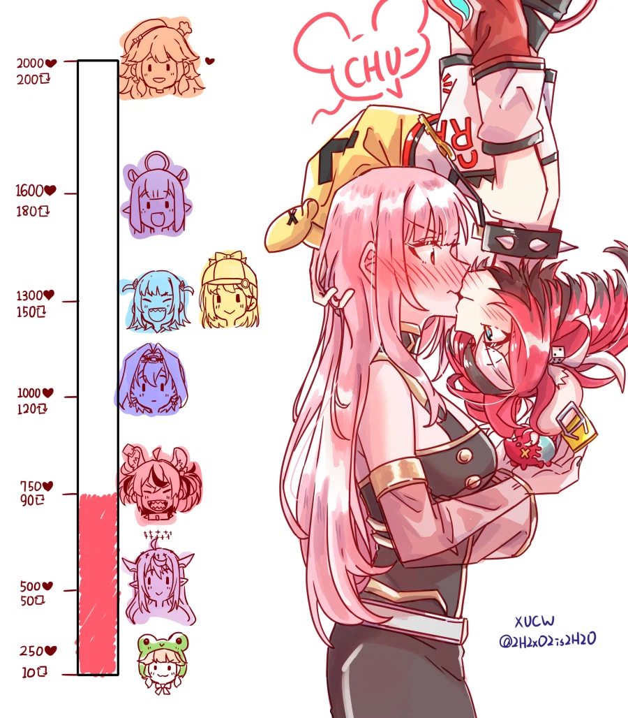 버튜버)동료들이랑 키스챌린지하는 칼리.comic_4.webp