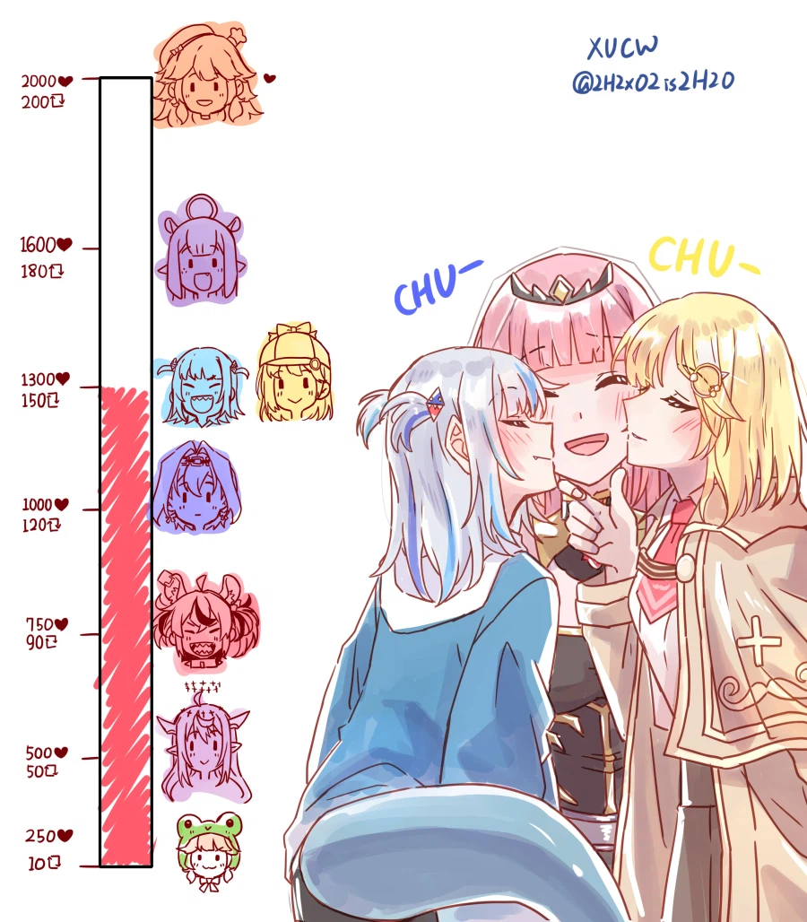 버튜버)동료들이랑 키스챌린지하는 칼리.comic_6.webp