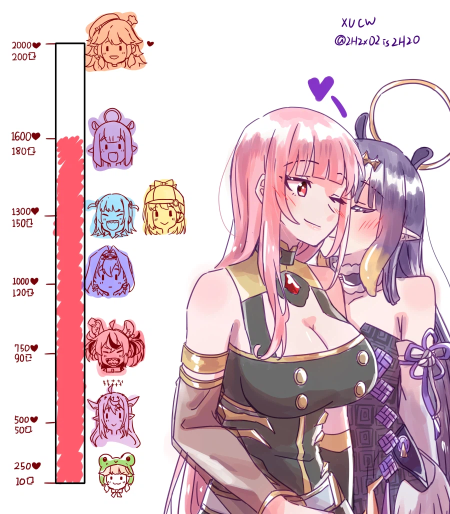 버튜버)동료들이랑 키스챌린지하는 칼리.comic_7.webp