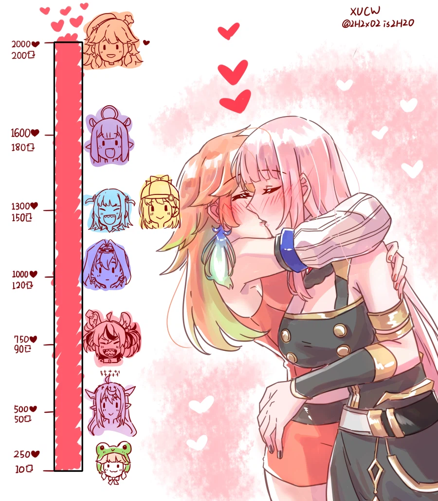 버튜버)동료들이랑 키스챌린지하는 칼리.comic_8.webp