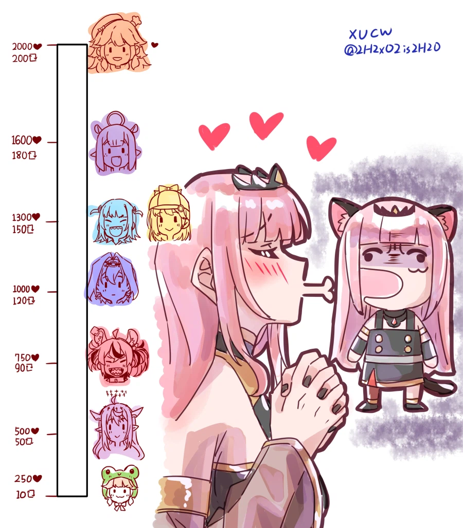 버튜버)동료들이랑 키스챌린지하는 칼리.comic_9.webp