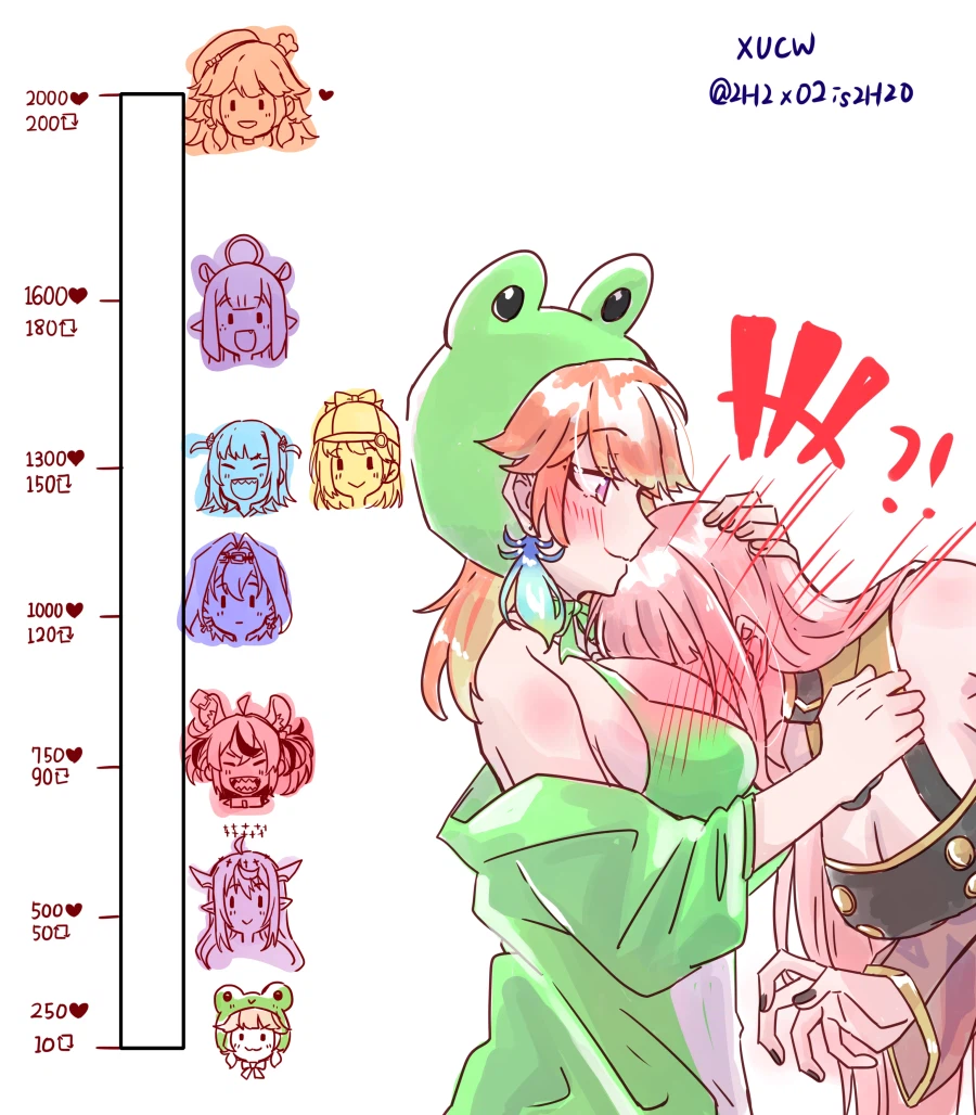 버튜버)동료들이랑 키스챌린지하는 칼리.comic_10.webp