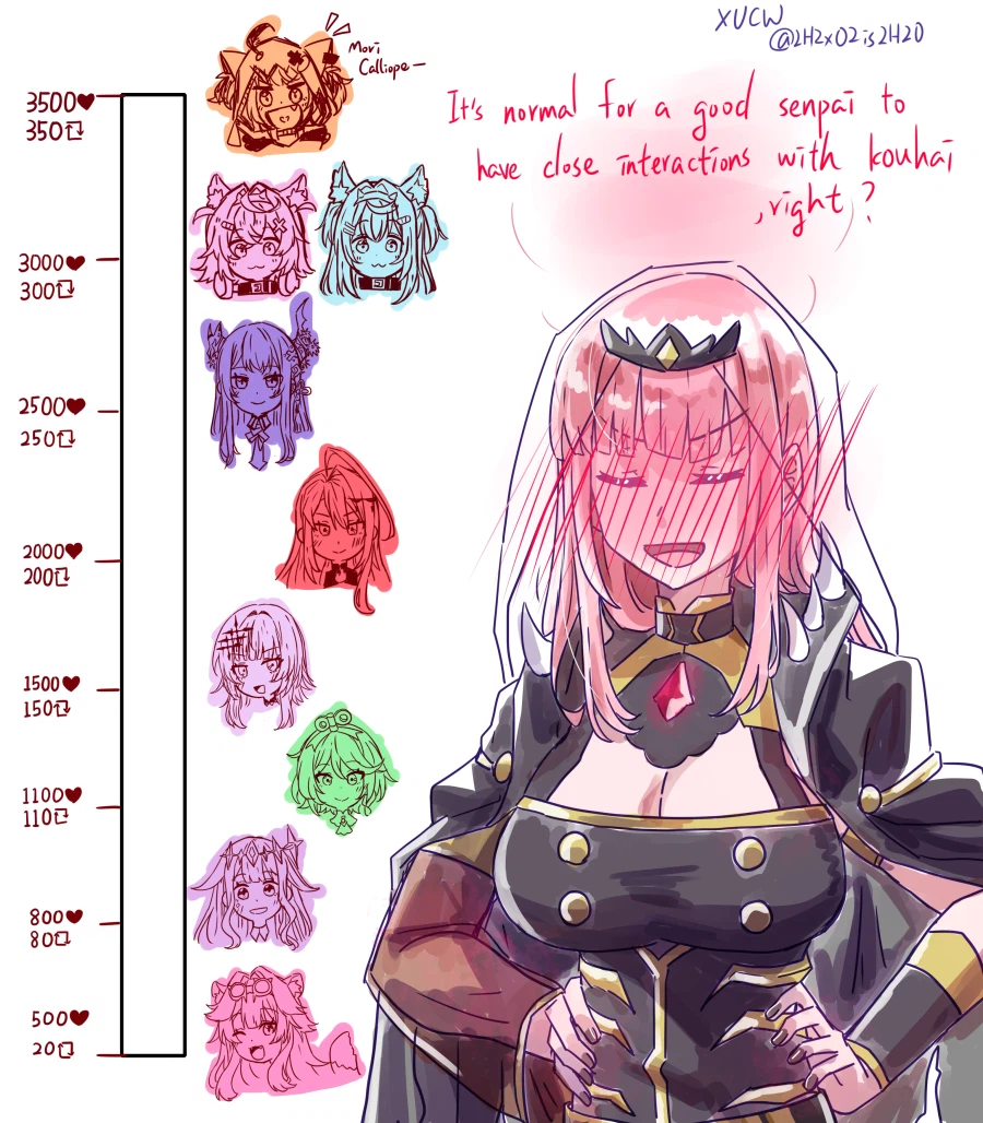 버튜버)동료들이랑 키스챌린지하는 칼리.comic_12.webp