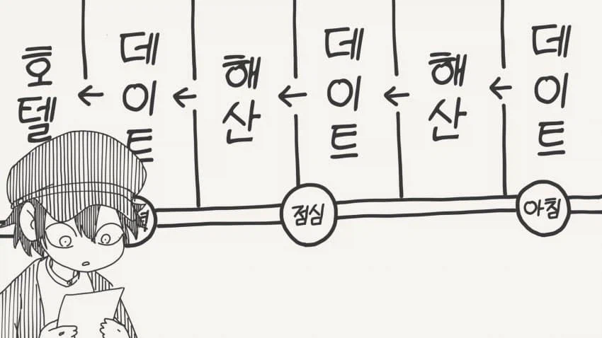 여자친구와 첫 데이트 코스를 짜는.manga_3.webp