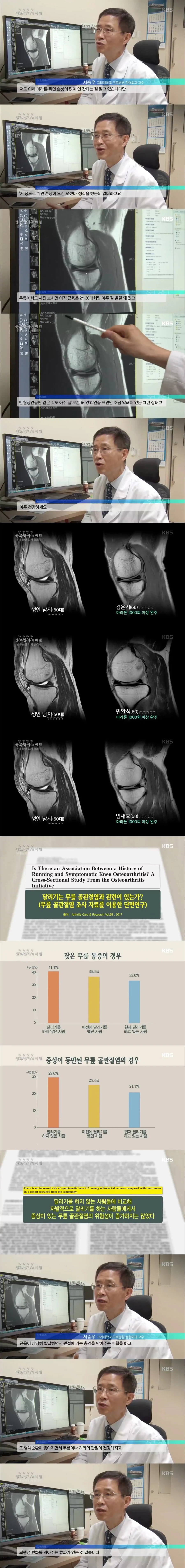 달리기 한다고 무릎이 망가지지 않는 이유.jpg_1.webp