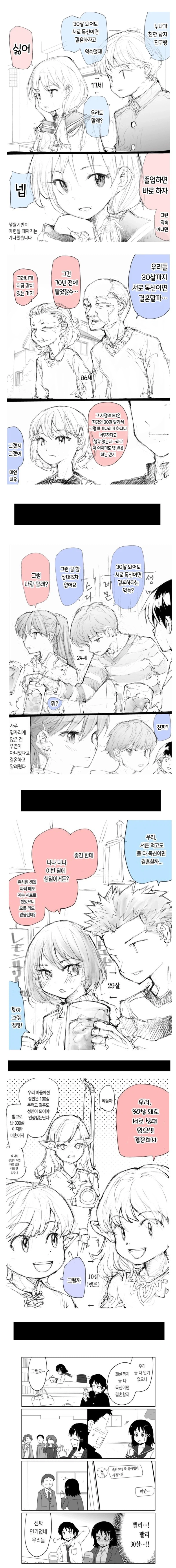 30살까지 독신이면 결혼하기로 약속하는 만화 모음_1.webp