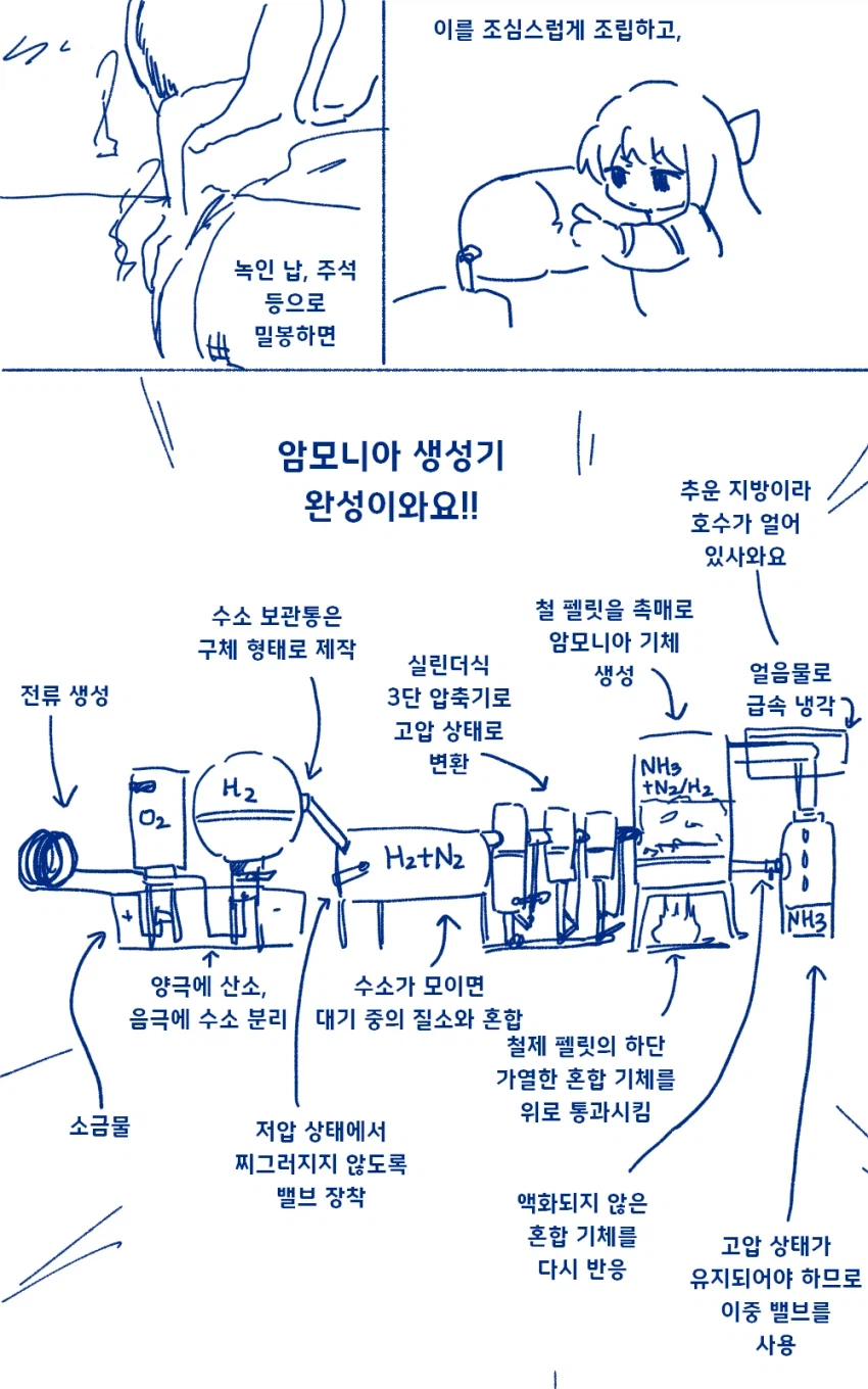 악역영애가 현대지식 무쌍하는 만화_6.webp