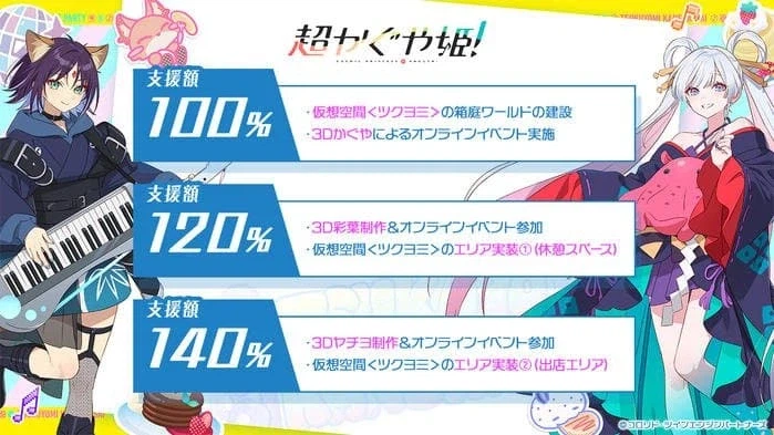 초카구야) 진짜 츠쿠요미를 만들고 싶은 공식_2.webp