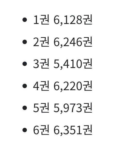 흑역사 치고 존나 잘나가다는 어떤 게임 애니화_2.webp