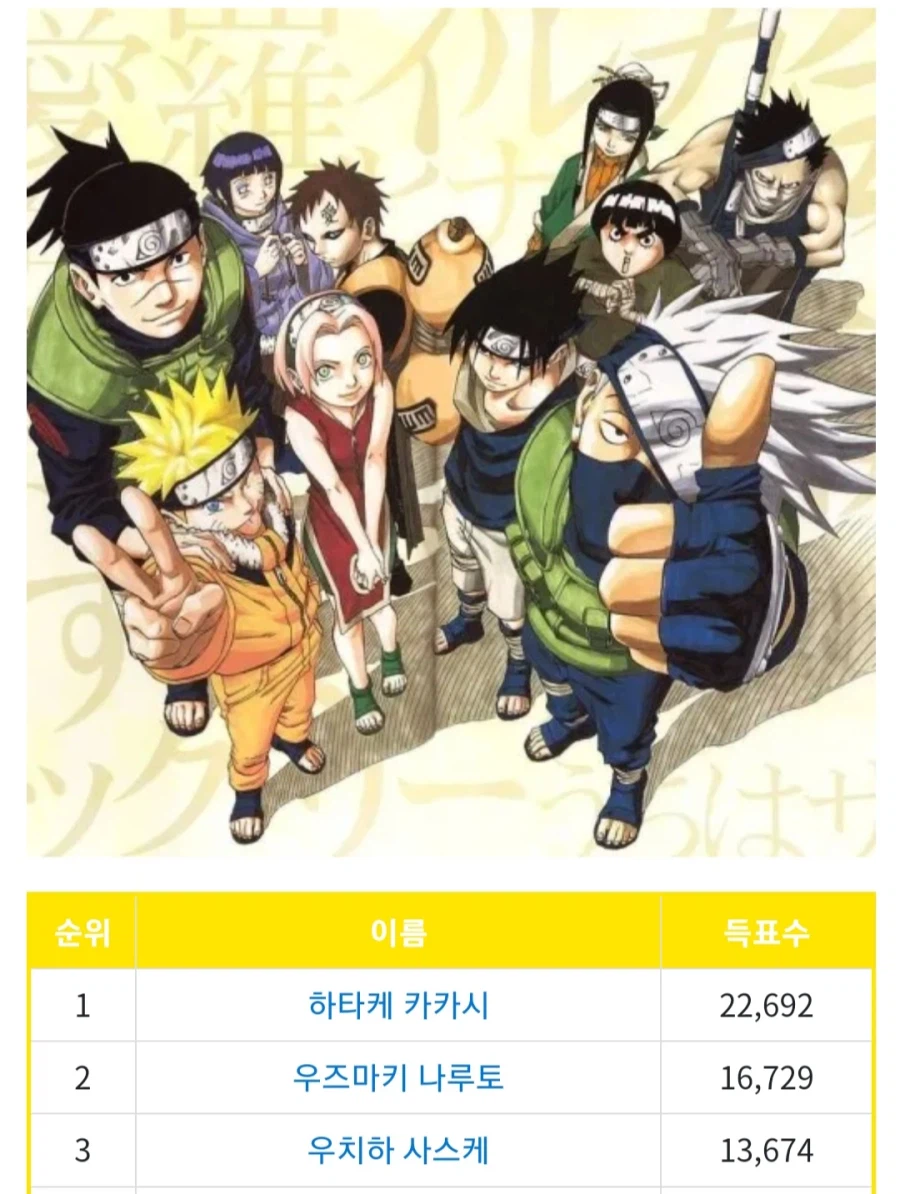 원피스) 잘 모르는 루피의 업적_1.webp