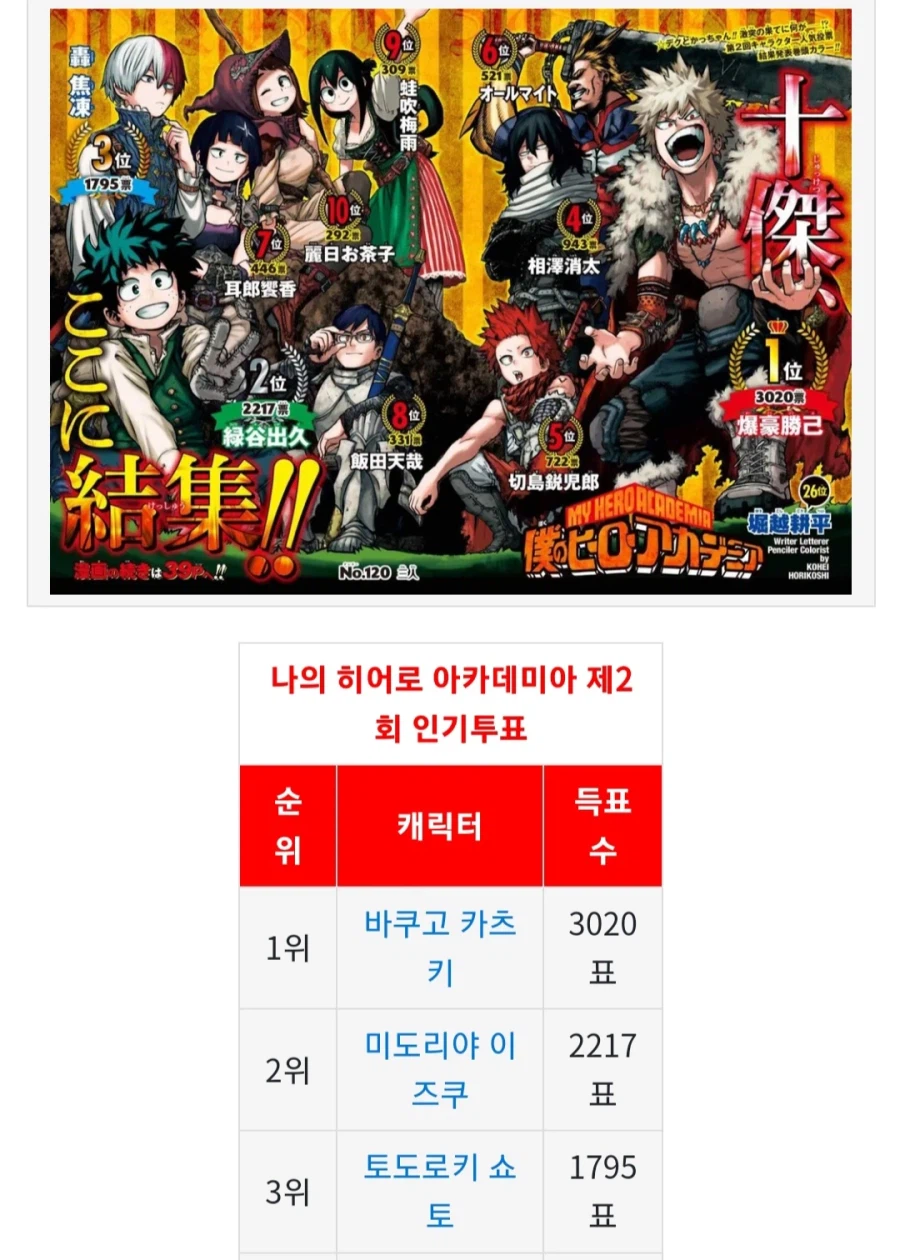 원피스) 잘 모르는 루피의 업적_3.webp