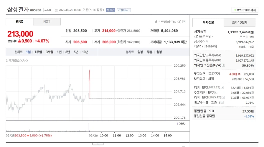 주식) 강세장 최적화 인재들이었던 만화_2.webp