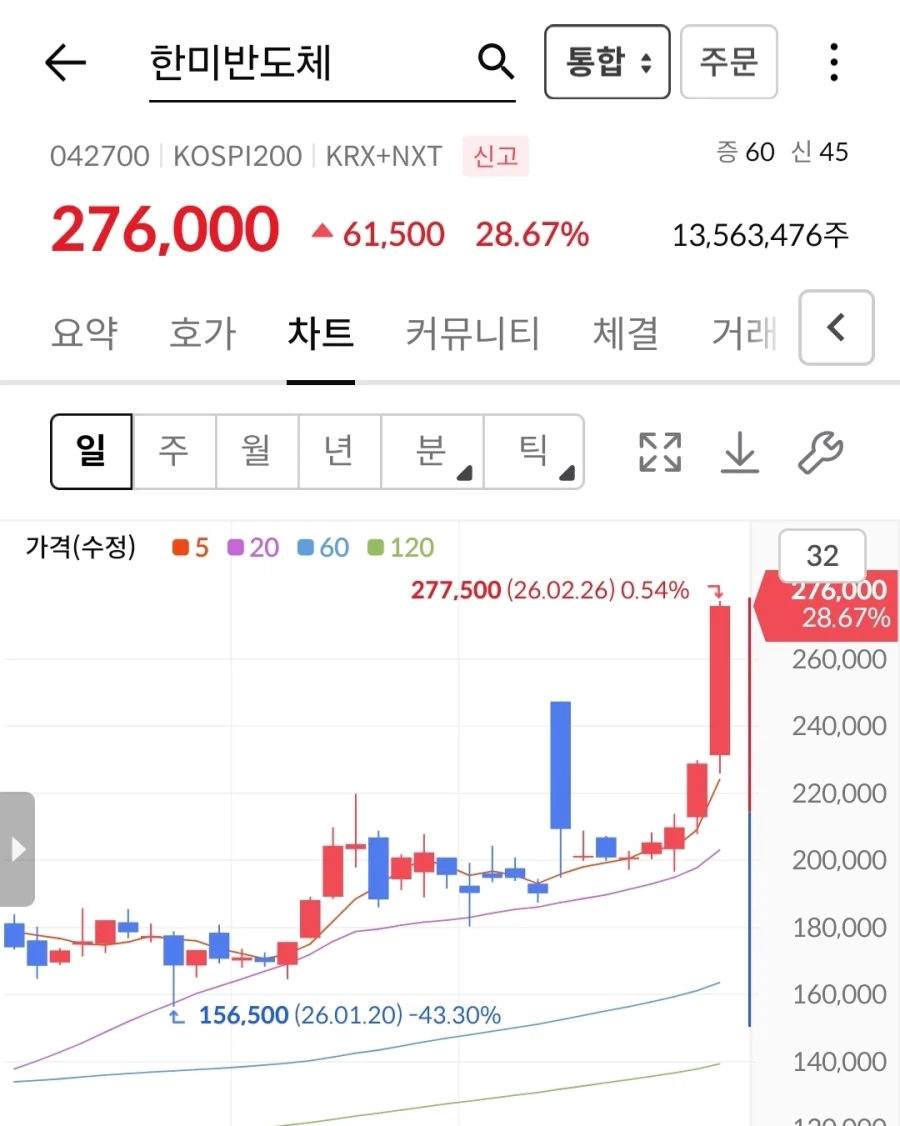 다들 삼성을 볼 동안_1.webp