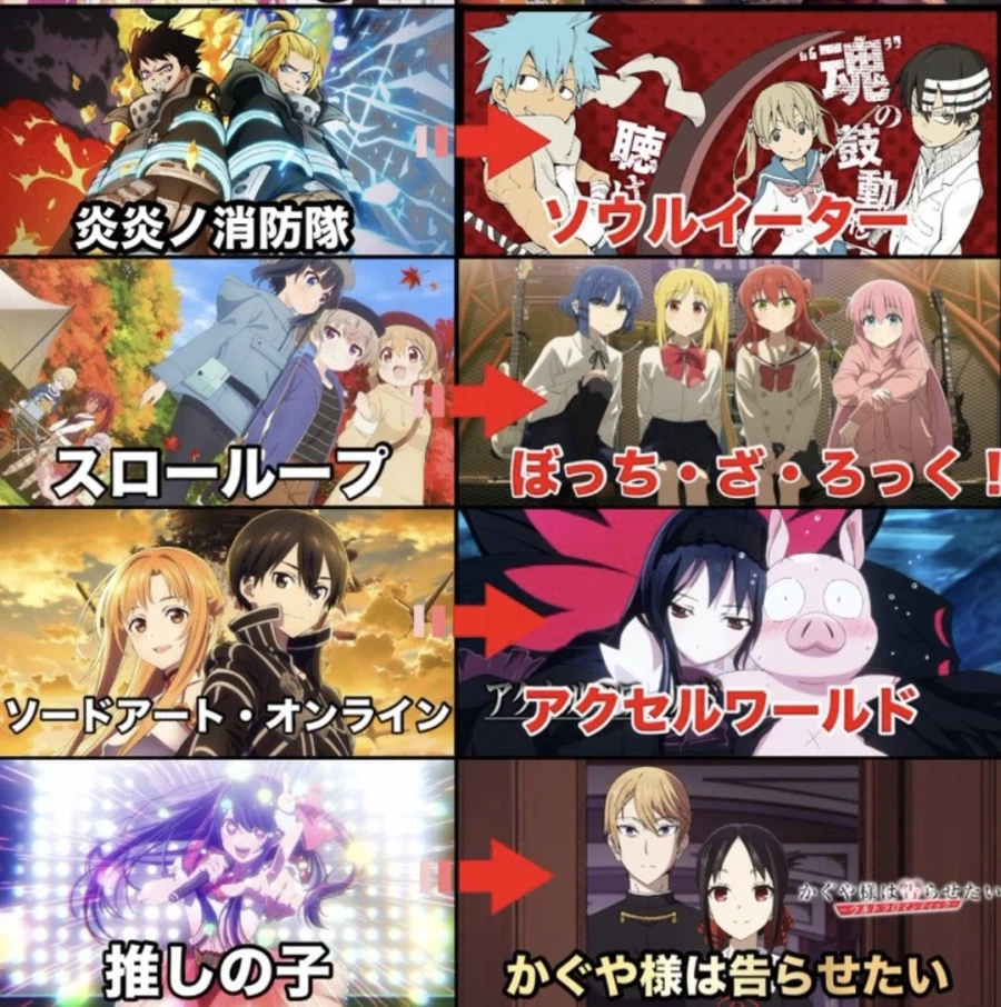 세계관이 같은 작품들_1.webp