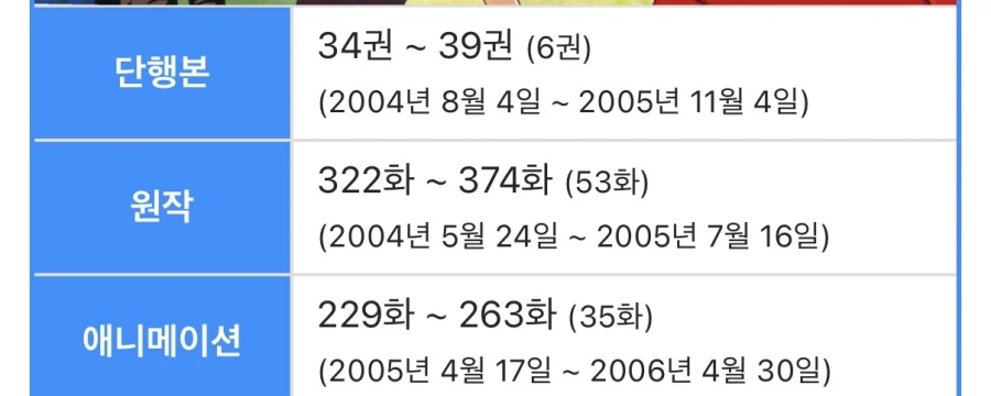 원피스) 써니호 관련 의외의 사실_2.webp