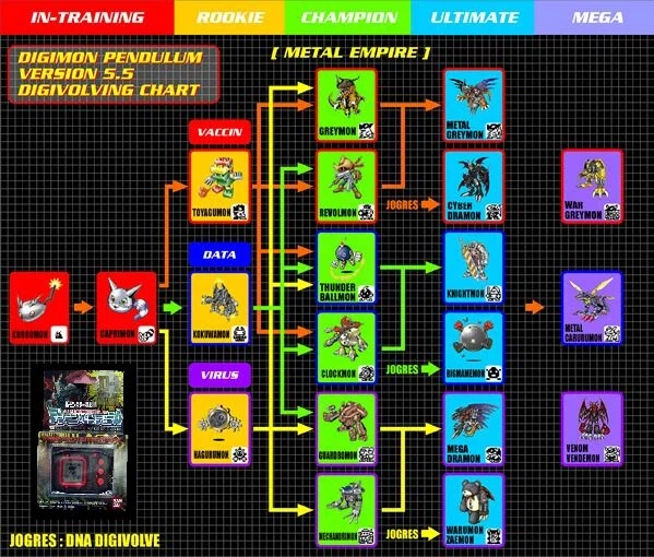 디지몬) 드라몬 킬러의 탄생이유와 고증_2.webp