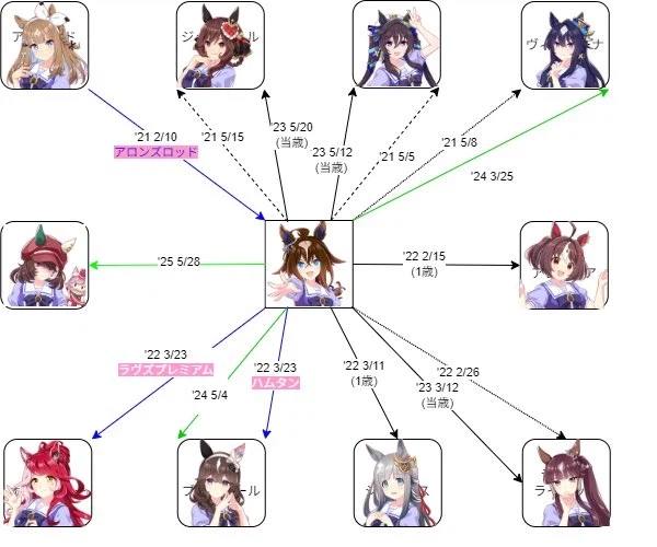 2차창작 작가 인터넷 2월 만화 모음집 입니당ㅎㅎ_8.webp