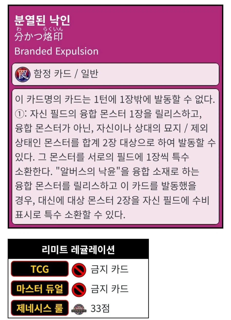 유희왕)카드가 도를 넘게 쓰레기면 일어나는 일_4.webp