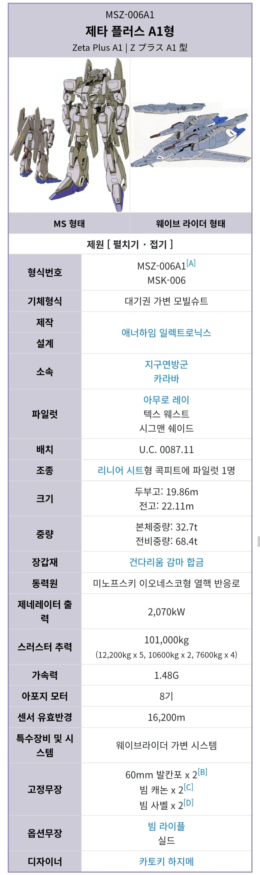 환상의 제타플러스 R형_1.webp