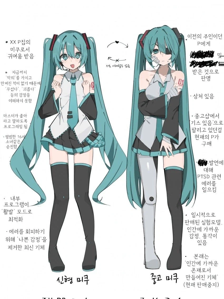 신형 미쿠, 중고 미쿠.jpg_1.webp